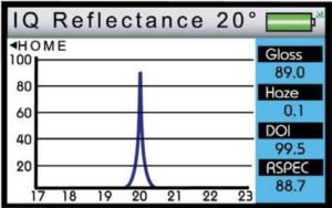 IQ reflectance